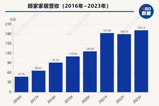 福登：主罚任意球前感觉很有自信，所以问阿尔瓦雷斯要了主罚权